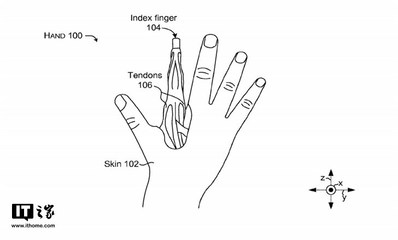 智能手环看够了？微软搞了一个智能指环专利，但这枚